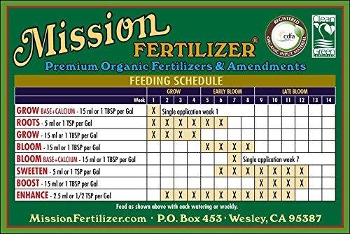 Bloom granular with Calcium 2.75lb - (Organic Soil nutrients)