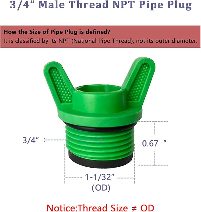 3/4” NPT Plug, Male Thread PPR Pipe Plugs and Caps Garden Irrigation Tubing Stopper Drain Plug Compatible with RV Irrigation Water Supply Lines (OD: 1 Inch)