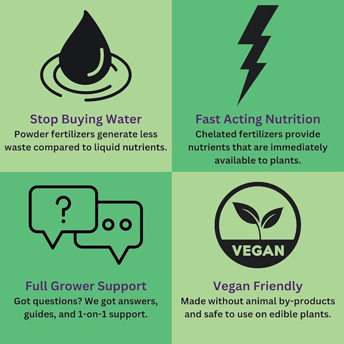 Start | Mycorrhizal Fungi & Organic Kelp Meal Soil Booster for Transplant and Top Dressing | Root Enhancer and Living Soil Booster | for Soil and Coco Indoor and Outdoor Plants