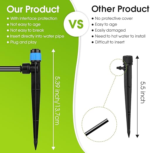 60 Pcs Drip Irrigation Emitters with Stake - Adjustable Drip Emitter Vortex for 1/4" Drip Line Irrigation Tubing - Drip Irrigation System Parts Drippers Sprinkler Heads for Garden Watering System-Blue