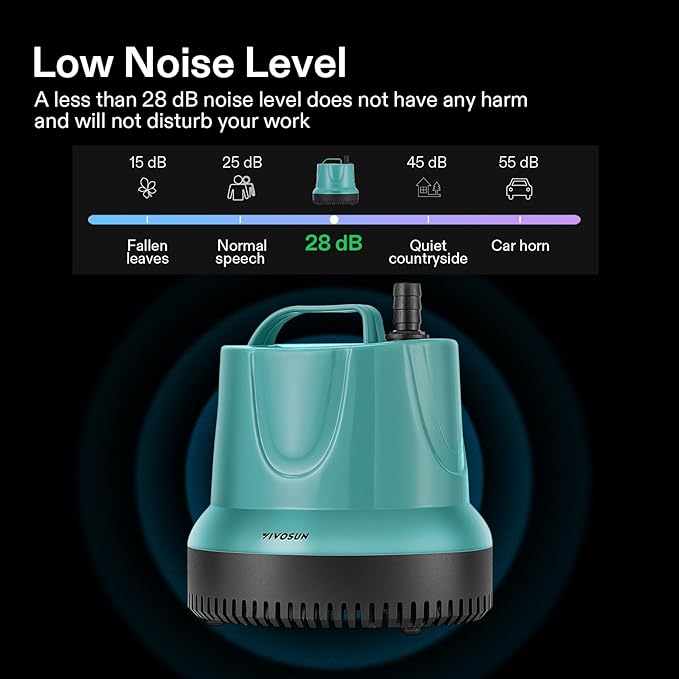 VIVOSUN 850GPH 60W Submersible Pump for Fish Tank, Pond, Aquarium, Hydroponic Systems with 5ft Power Cord and 4 Nozzles Blue