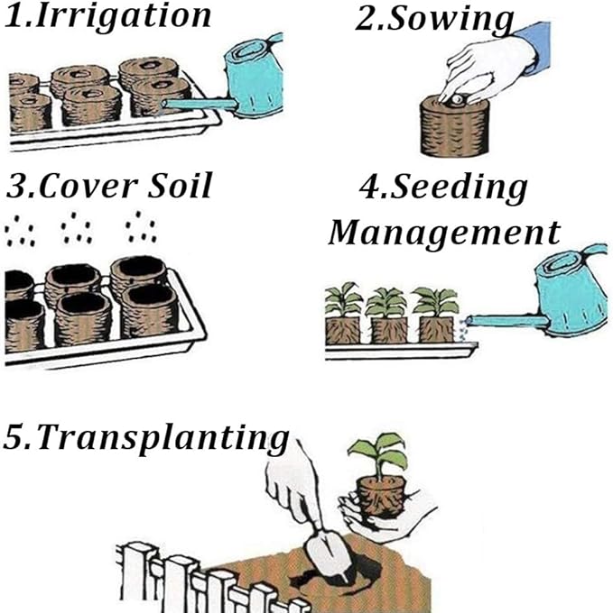 35mm Peat Pellets Seed Starting Plugs Seeds Starter Pallet 100 Pack Seedling Soil Block for Garden Seedling Planting