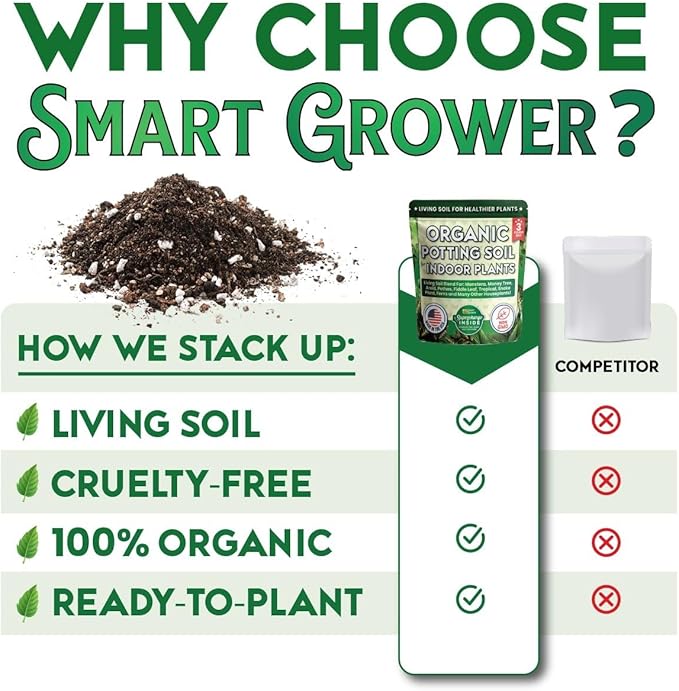 Organic Potting Soil for Indoor Plants. Boost House Plant Growth for Monstera, Fiddle Leaf, Money Tree, Pothos, Snake Plant, Aroid, Flowers, Herbs, Veggies, & More, Smart Grower 3 LB Ready to Plant