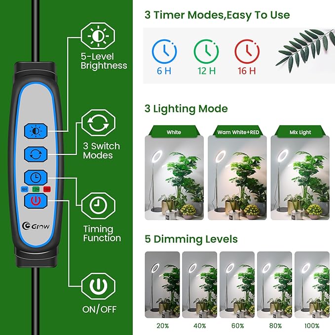 Grow Lights for Indoor Plants Full Spectrum, 80 LEDs Plant Light for Indoor Plants, Height Adjustable Desktop Growing Lamp with Auto Timer 6/12/16Hrs, 3 Optional Spectrums,5 Brightness,2 Packs