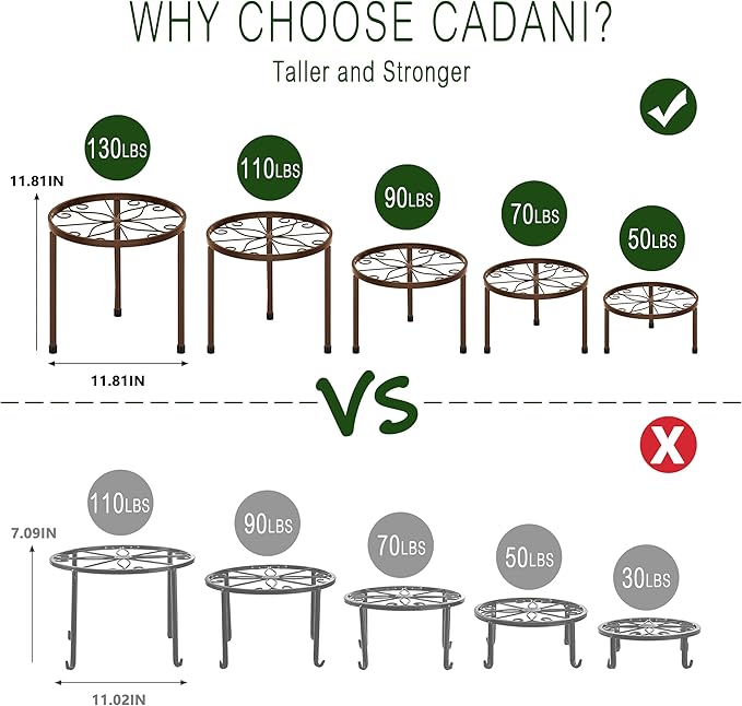 CADANI 5-Pack Metal Plant Stands for Outdoor Indoor, Anti-Rust Iron Flower Pot Stand, Heavy Duty Plant Pot Shelf for Multiple Plant, Decoration Racks for Home, Patio & Garden