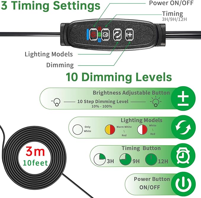 Full Spectrum LED Grow Light for Indoor Plants, 2Heads Grow Lights for Seed Starting, 10 Dimmable Levels & 3 Timer Modes (3/9/12H), Adjustable 360° Gooseneck with Clip, Plant Grow Light 2 Pack