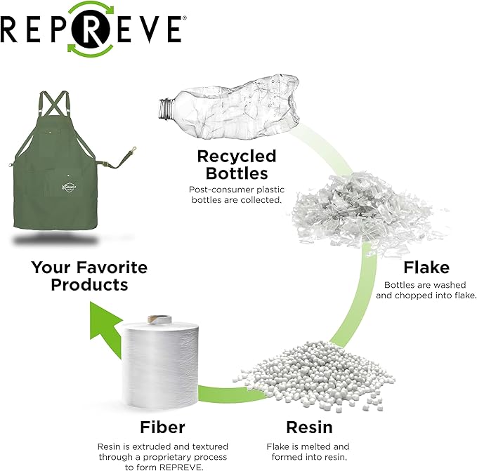 FARMER'S DEFENSE Lightweight Garden Apron with Pockets