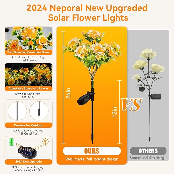 Neporal Solar Garden Lights Outdoor Dusk to Dawn, Carnation Solar Flowers Outdoor Waterproof IP65 for Garden Decor Yard Decor Patio Decor, Garden Solar Lights Outdoor Gardening Gifts for Women 4-Pack