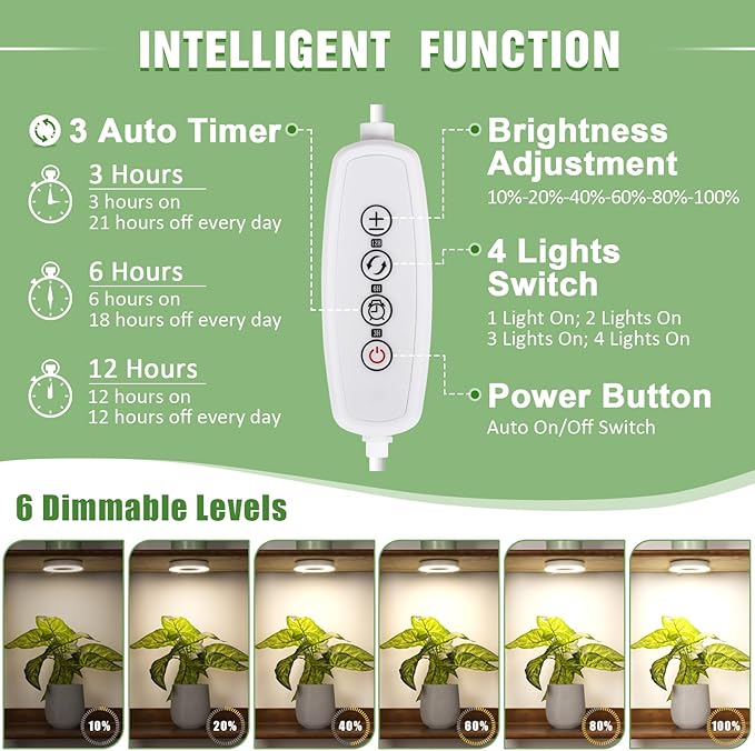 LORDEM Ceiling Grow Light for Indoor Plants, 192 LEDs Full Spectrum LED Plant Light, Plant Lamp with 3/6/12H Auto Switch, 4 Brightness Levels, Individual Bulb Control, Quad Head, Corded