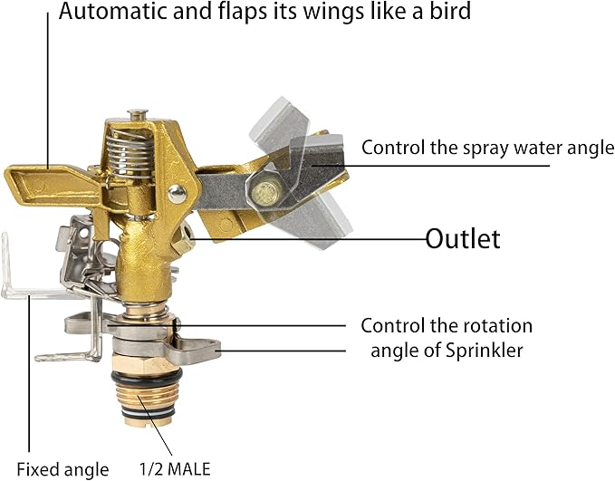Hourleey 2 Pack Brass Impact Lawn Sprinklers for Yard, Heavy Duty Adjustable Pulsating Water Sprinkler Head with Aluminum Alloy Spike Base for Large Area Patio Garden
