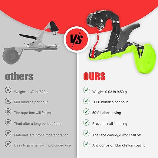 Garden Plant Tying Machine Taper Tool Plant Tape Tool for Grapes, Raspberries, Tomatoes and Vining Vegetables, Comes with 21 Rolls of Tapes and 1 Box of Staple (Green)…