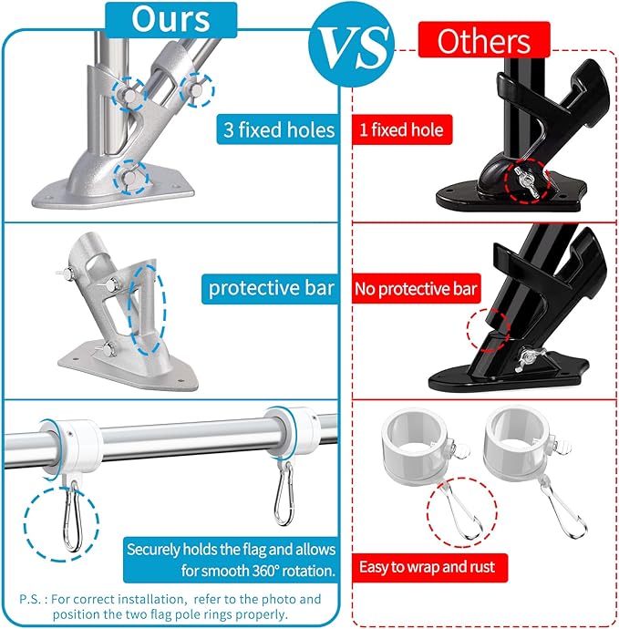 ZMTECH Flag Pole with Solar Light - Adjustable Bracket, 6 FT Stainless Steel Flag Poles for Outside House, Garden or Yard, Tangle Free Flagpole Kit for American Flag (Without Flag, Silver)