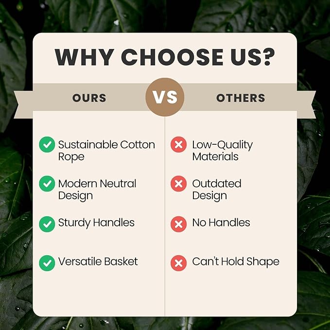 Flexzion Hanging Plant Basket, Boho Cotton Rope Basket Indoor Hanging Planter, Up to 7" Flower Pot, Macrame Woven Modern Plant Holder, Storage Bin Organizer, Home Decor with 20" Hanging Rope, Brown