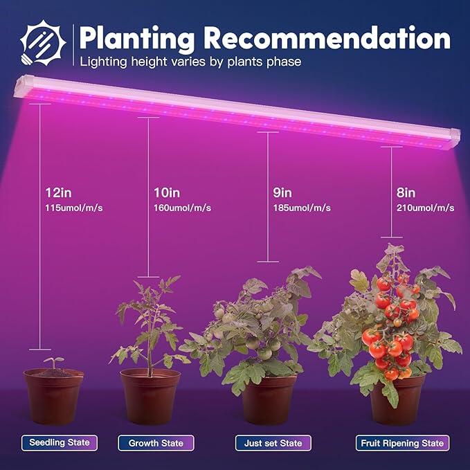 FREELICHT 2 Pack 4FT LED Grow Light, 40W (250W Equivalent), Red Blue (660nm+460nm) Full Spectrum Grow Light for Indoor Plants, Linkable Plug in Plant Growing Lamps for Hydroponic Seeding Veg Flower