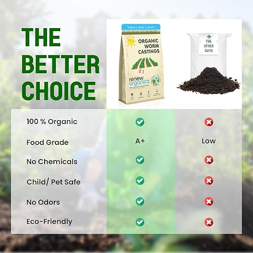 100% Organic Worm Castings (3lbs) – Premium Worm Castings for Plants – Worm Castings Organic Fertilizer & Soil Enhancer – Improves Plant Health & Growth, Odorless & Non-Burning – Earthworm Castings