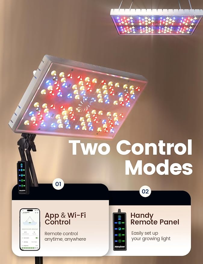 Plant Grow Light, [Smart APP & Expansive 2x2 Ft Coverage] Genuine 48W Output LED Full Spectrum for Indoor Plants, 8-Level Brightness, Supports Hanging & Standing, 270° Folding, 360° Rotation