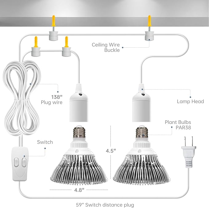 Hanging Grow Light, 50W (25W X 2), One Cord Double Head, Led Grow Lights for Indoor Plants, Full Spectrum, Grow Lights for Seed Starting, Hanging Plant Light Bulbs with 16.4FT Power Cord