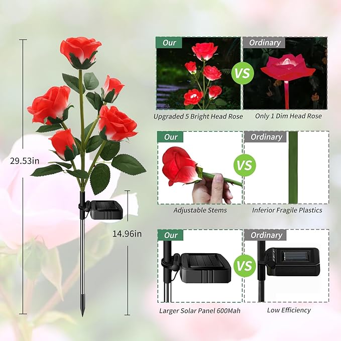Solar Garden Lights, Solar Outdoor Lights with More Realistic 10 Rose Waterproof Solar Powered Flowers for Outside Patio Yard Pathway Decorations, 2 Pack Red