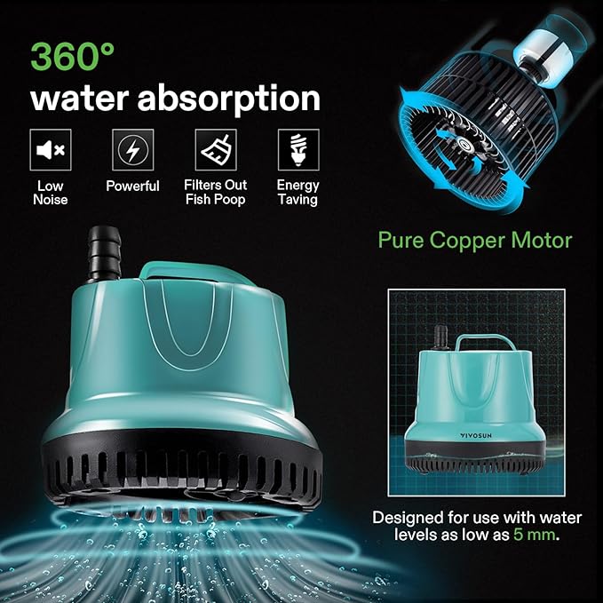 VIVOSUN 660GPH 40W Submersible Pump for Fish Tank, Pond, Aquarium, Hydroponic Systems with 5ft Power Cord and 4 Nozzles Blue