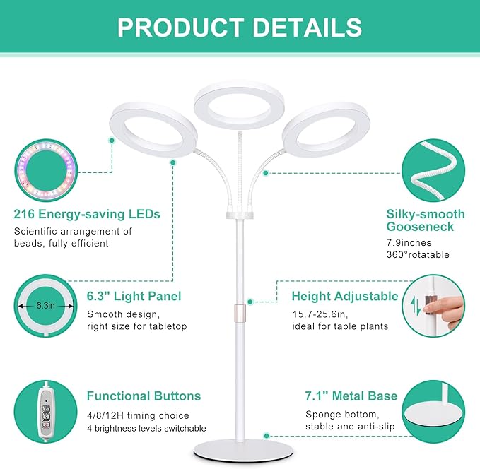 LBW Halo Plant Grow Light, Tri-Head Desk Grow Light for Indoor Growth, 72x3 LEDs Full Spectrum Grow Lamp with 4/8/12H Auto Timer, 4 Brightness Levels, Height Adjustable, Ideal for Indoor Plants, White