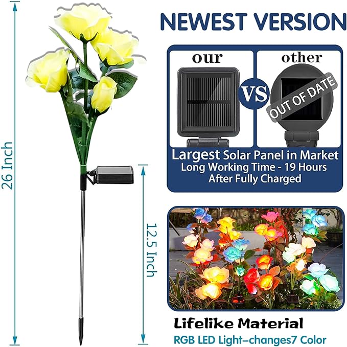 TONULAX Solar Garden Lights - Upgraded Outdoor Light, 7-Color Changing Rose Lights for Yard,Garden Decoration, Enlarged Solar Panel, More Realistic Rose Flower (2 Packs)