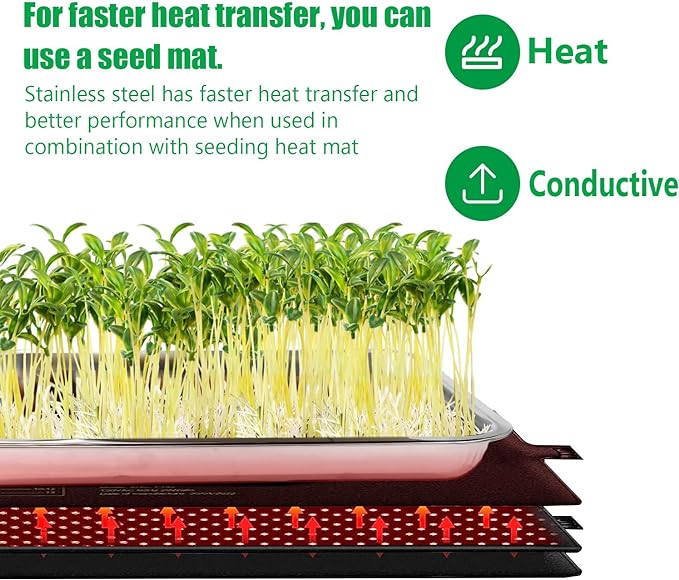 Stainless Steel Plant Trays, 5 Pack Multi-Purpose Tray for Indoor Outdoor Plants, Seed Starting Tray for Potted Plants(11.6 inch×15.2 inch, 1.45" Height, 5-Pack)