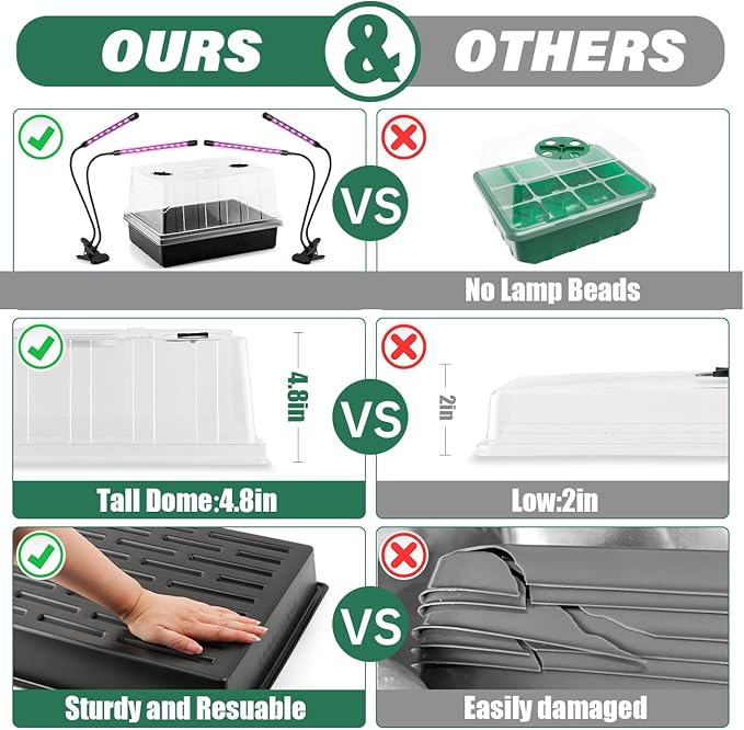 4 Sets Seed Starter Trays with Grow Light, 4pcs Seed Starter Tray with 4 Adjustable LED Plant Lights, Seed Starting Trays with 5'' Humidity Dome Lid, Flexible Light with 20 Lamp Beads/Bar for Seedling