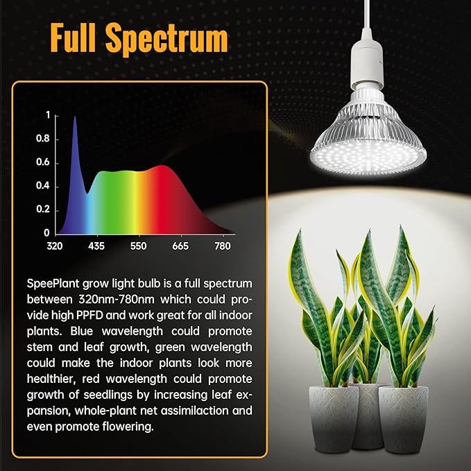 Hanging Grow Lights for Indoor Plants, 25W 5000K, LED Grow Light Bulbs, Height Adjustable Plant Light with Timer, Full Spectrum Grow Light Replace Sunlight for Succulent, Greenhouse by SpeePlant