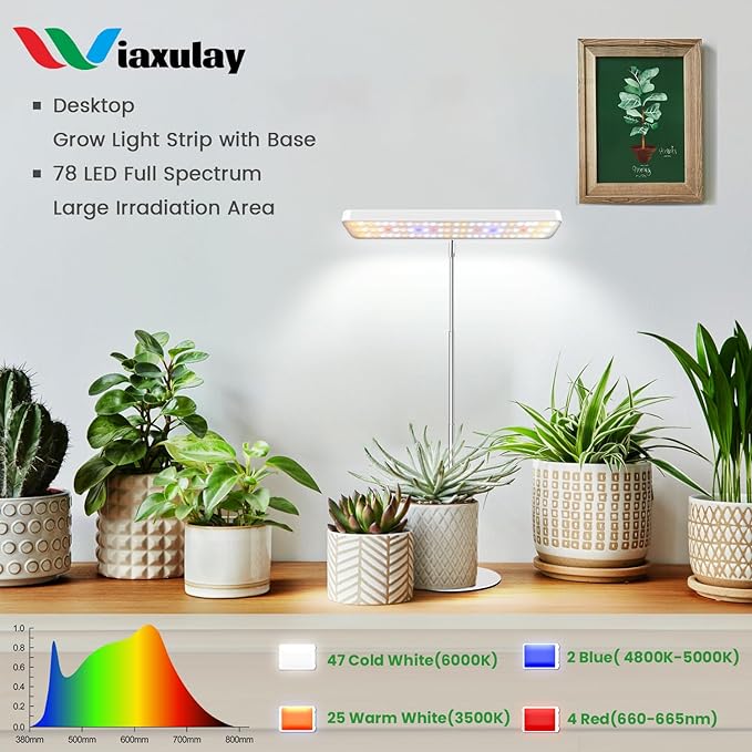 Wiaxulay Plant Grow Light, 78 LEDs Grow Light for Indoor Plants Full Spectrum, Height Adjustable Desk Growing Lamp with Metal Base, Auto Timer 6/12/16Hrs, 3 Lighting Modes, 5 Dimmable Levels,2 Pack