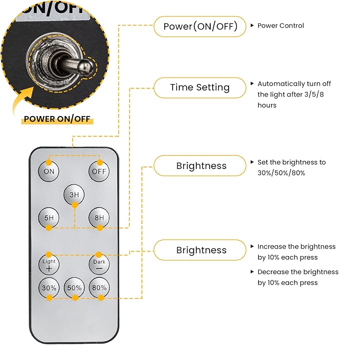 31" Solar Pathway Lights Outdoor, Dusk to Dawn Aluminum Lamp Post with Remote Control & Pole Mount Base - IP44 Waterproof, 3 Brightness Modes for Lawn, Patio, Driveway, Garden Decoration
