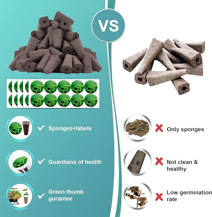 100pcs Square Pods for Hydroponics Growing System, 50pcs Square Grow Sponges with 50pcs Pods Labels, Supplies Replacement, Compatible with IDOO, QYO, LYKO (Square)