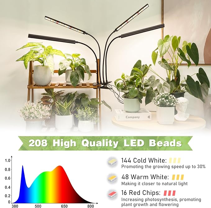 FOXGARDEN® Grow Lights Full Spectrum, Four-Head Plant Lights for Indoor Growing with Flexible Gooseneck, 208 LEDs Clip Grow Lamp with 4/8/12H Timer, 4 Brightness Levels, Ideal for Indoor Growth