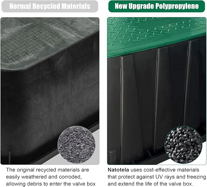 Durable PP Valve Box-2 Sets 19x14 In Jumbo Sprinkler Valve Boxes with Lockable Cover,Plastic Rectangular Irrigation Valve Box Overlapping Cover for Garden Yard Outdoor Lawn Grassland Inground