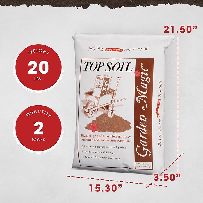 Garden Magic All Purpose Potting Soil for Lawns, Gardens, and Raised Planting Beds with Reed Sedge, Peat, and Sand, 20 Pounds (2 Pack)