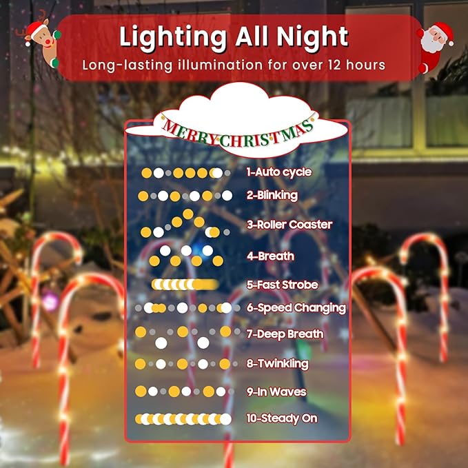 WdtPro Outdoor Christmas Decoration, 24 Pack 56FT Solar Powered 144 LED Bright Christmas Candy Cane Pathway Lights with Stakes, 10 Modes Waterproof Christmas Lights Outside Decorations for Yard Garden