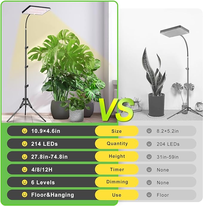 2024 LBW Grow Lights for Indoor Plants Full Spectrum with Stand,214 LEDs Standing Plant Lights for Indoor Growing,Floor Grow Plant Lamp with 4/8/12H Timer,6 Brightness Levels,75" Adjustable Tripod