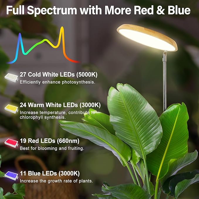 LBW 2024 Bamboo Plant Grow Light, 82 LEDs Full Spectrum Grow Lamp for Indoor Plants, 4-Level Brightness Round Plant Light with 4H/8H/12H Auto Timer, 10.4-59in Height Adjustable, Ideal for Tall Plants