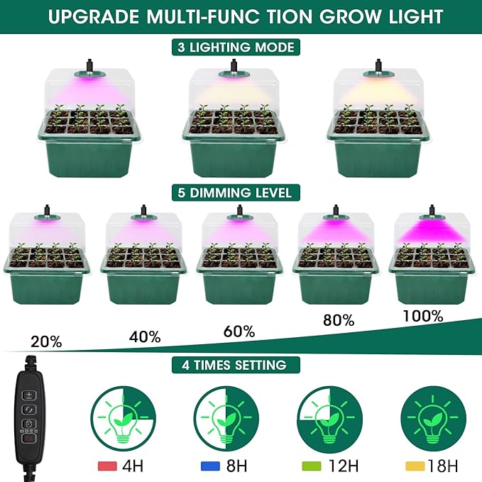 6 Pack Self Watering Seed Starter Tray Kit with Grow Light and Humidity Dome 72 Cell Plant Seedling Tray Reusable Plastic Germination Trays for Indoor Gardening Seeds Growing Starting