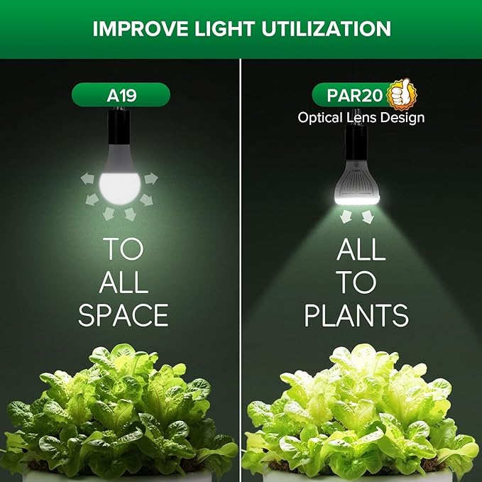 SANSI Dimmable Grow Light Bulb, Full Spectrum with Remote Control, Auto On Off Timing 4 8 12 Hrs, 5W PAR20 (75 Watt Equiv) Grow Lamp with Optical Lens for High PPFD, Energy Saving for Indoor Plants