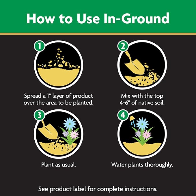 Miracle-Gro Expand 'n Gro Concentrated Planting Mix, Just Add Water for up to 3X Expansion, for Container and In-Ground Use, 33 cu. ft. Expands up to 1 cu. ft., 2-Pack