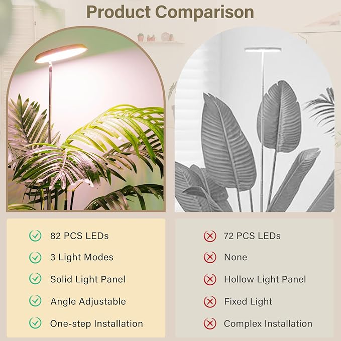 LBW 2024 Bamboo Plant Grow Light, 82 LEDs Full Spectrum Grow Lamp for Indoor Plants, 4-Level Brightness Round Plant Light with 4H/8H/12H Auto Timer, 10.4-59in Height Adjustable, Ideal for Tall Plants