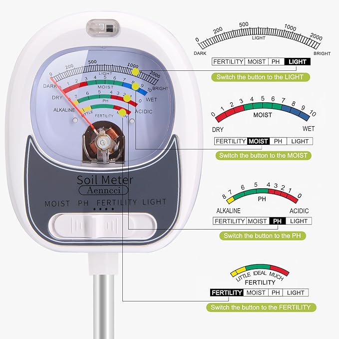 4-in-1 Soil Test Kit, Soil Moisture Meter for Fertility, Light, Moisture, PH, Soil pH Meter, Soil Tester, Moisture Meter for House Plants, Garden, Lawn, Farm, Indoor & Outdoor Use(White)