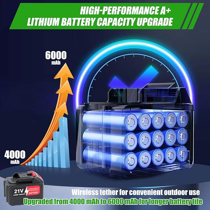 Updated Cordless Stick Water Transfer Pump With 21V Battery, 720GPH Portable Utility Water Pump (With Battery And Charger) Suitable for Garden, Pool, Pond, Deep Well Draining, Maximum Head 32FT