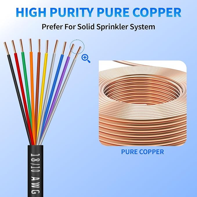 18/10 Solid Sprinkler System Wire 50ft, 18 Gauge Irrigation Wires PVC Jacket Sprinkler Cable for Underground Irrigation Valves Field Central Control System