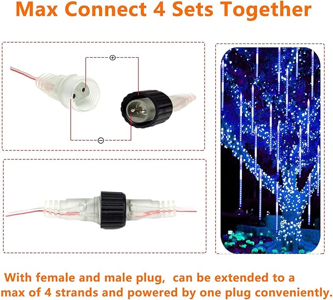 EXF 2-Pack Christmas Decorations Light Outdoor, Meteor Shower Lights 16 Tubes 384 LEDs Indoor Outdoor Rain Drop String Lights for Xmas Tree Roof (Blue)