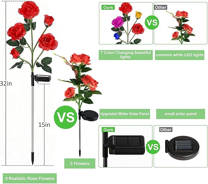 ANGMLN 4 Pack Solar Garden Lights, Solar Flower Lights Outdoor Waterproof with 20 Head Rose 7-Color Changing Landscape Light for Garden Yard Pathway Patio Grave Cemetery Decoration