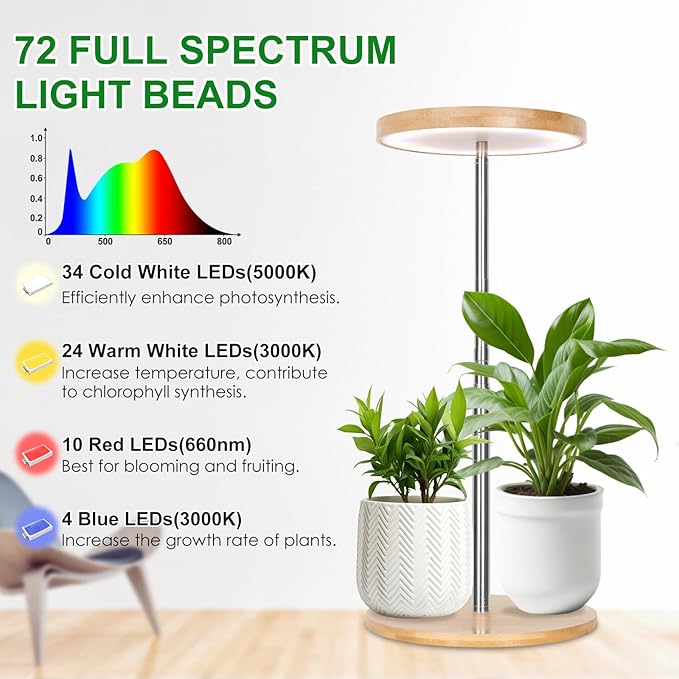 LORDEM Bamboo Grow Light, LED Plant Light for Indoor Plants Growing, Full Spectrum Bamboo Desk Growth Lamp with Automatic Timer for 4H/8H/12H, 4 Dimmable Levels, Height Adjustable, Pack of 2