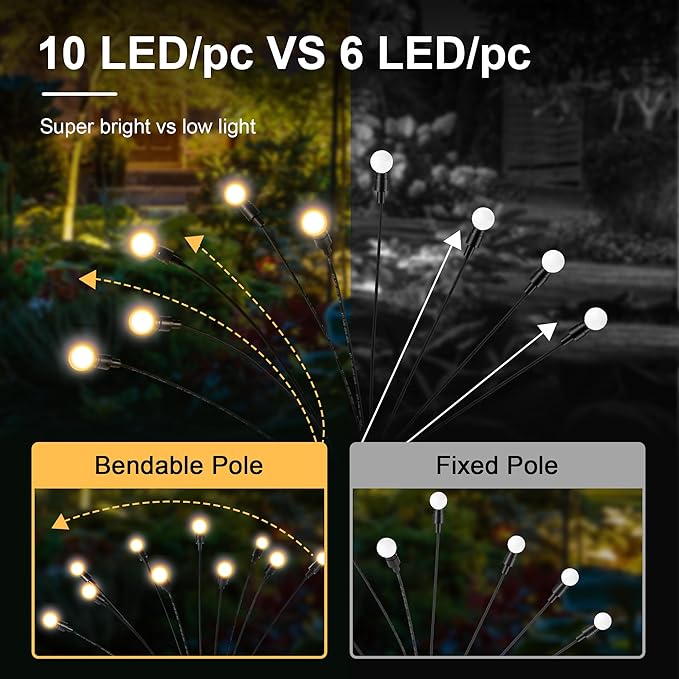 Solar Lights Outdoor Decoration, Waterproof Xmas Outdoor Lights Decor for Yard, Patio, Garden, and Front Porch, 80 LEDs Swing with The Wind (8 Pack, Warm White)