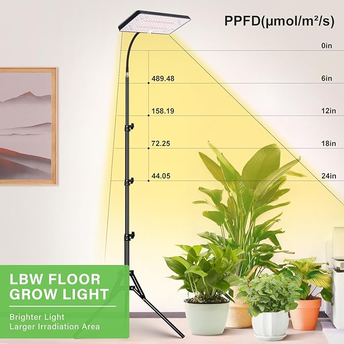 2024 LBW Grow Lights for Indoor Plants Full Spectrum with Stand,214 LEDs Standing Plant Lights for Indoor Growing,Floor Grow Plant Lamp with 4/8/12H Timer,6 Brightness Levels,75" Adjustable Tripod