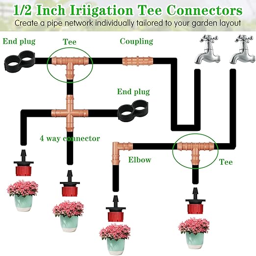 Drip Irrigation Barbed Tee：20 Pack Drip Irrigation Tee Parts Fits for 1/2 Inch Drip Irrigation Tubing 17mm 0.600" ID Tee Connectors for Patio Lawn Garden